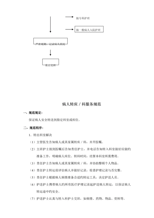 护理服务标准流程总.docx