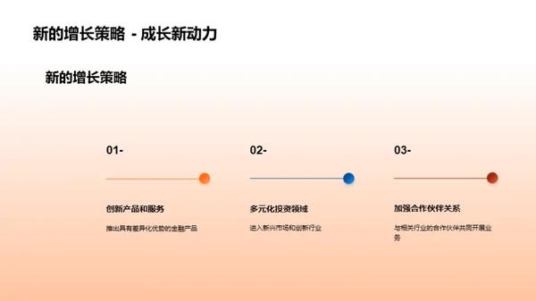 金融市场与公司展望