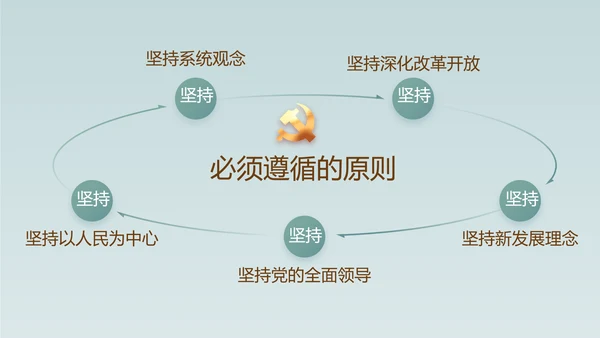 蓝色中国风党建党风廉政纪检监察动态PPT