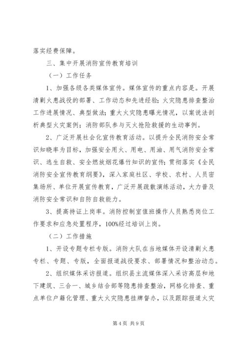 零容忍火灾隐患排查工作方案.docx