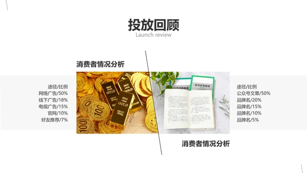 商务风黑色汽车行业品牌营销宣传方案PPT