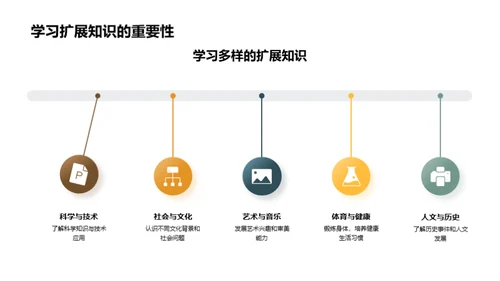 初中生活的启航之旅