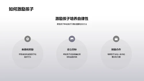 培养孩子的自律力