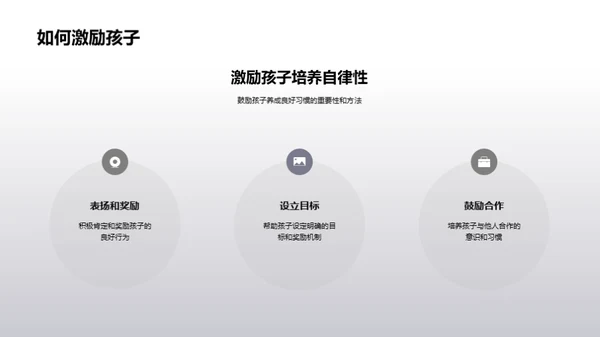培养孩子的自律力