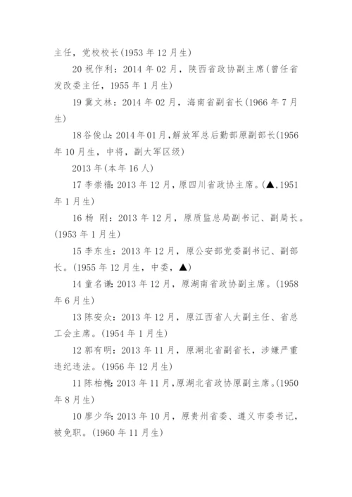 中国最大的贪官落马排名情况.docx