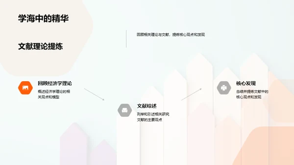 探索经济学热点