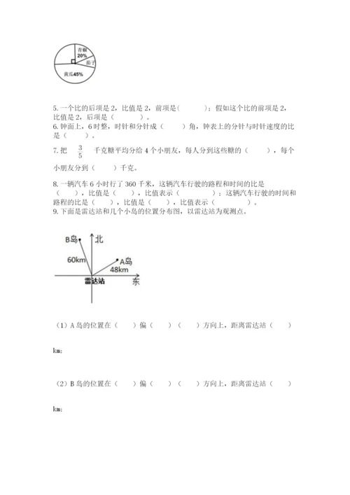 小学六年级上册数学期末测试卷含答案【精练】.docx
