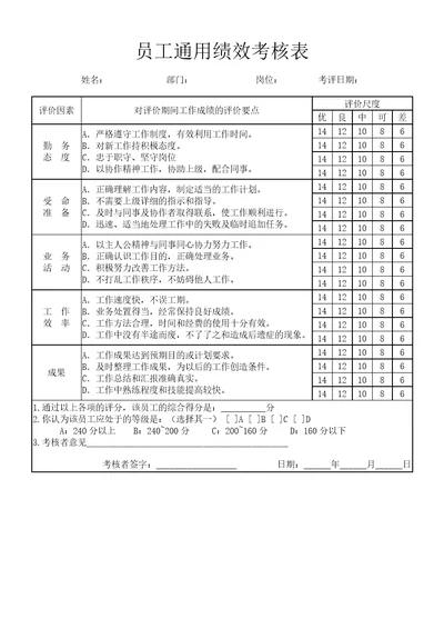 员工通用绩效考核表