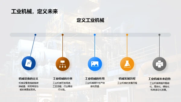 工业机械全景解析