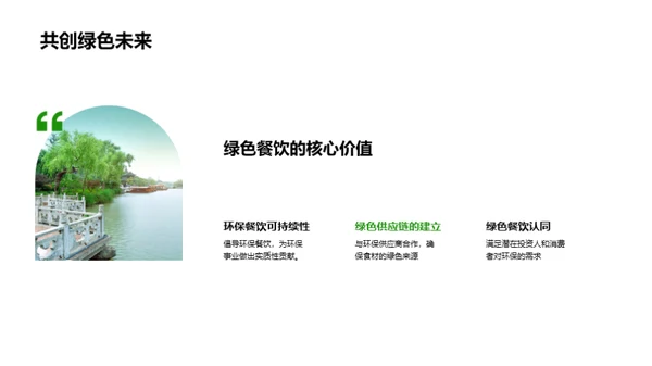 绿色餐饮的投资潜力