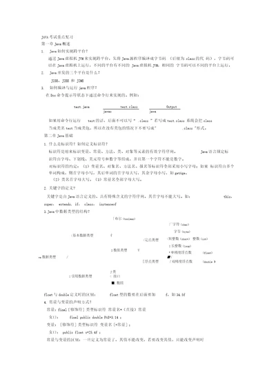 java考试复习重点资料