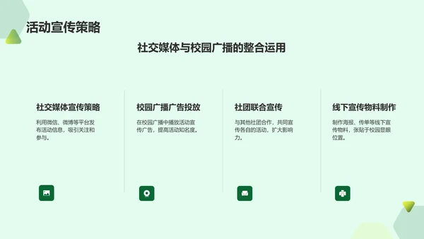 绿色简约大学社团招新活动策划PPT模板