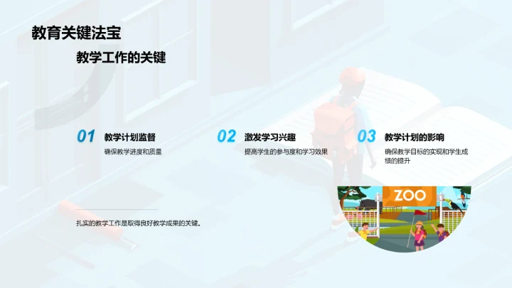 教学工作季度报告PPT模板