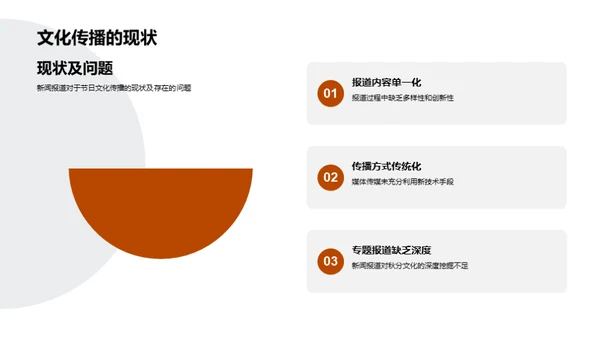 秋分文化与新闻传播