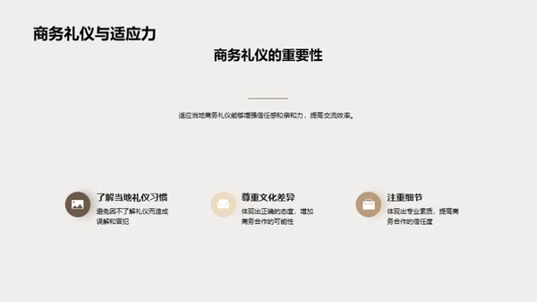 全球商务礼仪解析