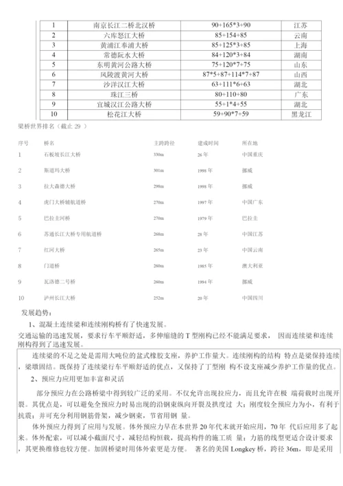 开题报告-南淝河大桥连续梁设计方案.docx