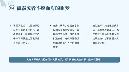 蓝色简约大学校园欺凌PPT培训课件