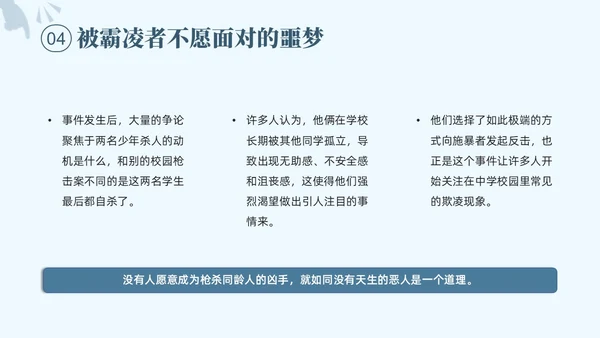 蓝色简约大学校园欺凌PPT培训课件