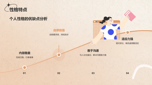 橙色复古欧美风个人简介自我介绍PPT模板