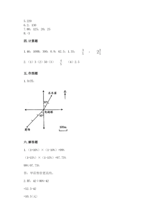 小学六年级下册数学期末卷附参考答案（实用）.docx