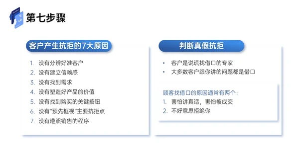 蓝色插画风商务简约工作汇报企业培训工作总结内容型ppt课件销售