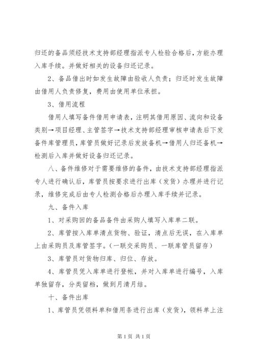 备品备件管理制度 (3).docx