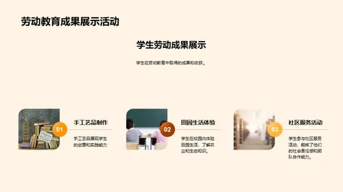 塑造未来劳动力