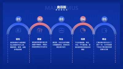 简约风并列关系5项PPT图文页