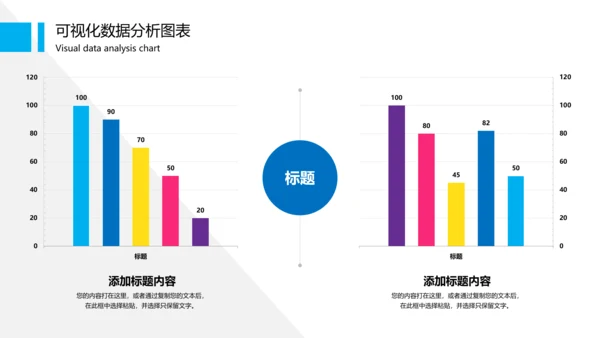 可视化图表财务数据分析图表
