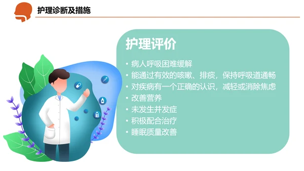 急诊急救工作呼吸衰竭病例创救患者PPT模板