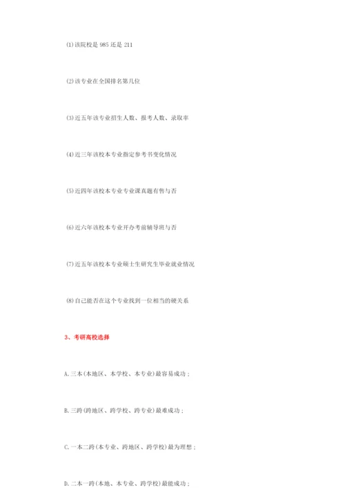 2016考研的一些基本常识.docx