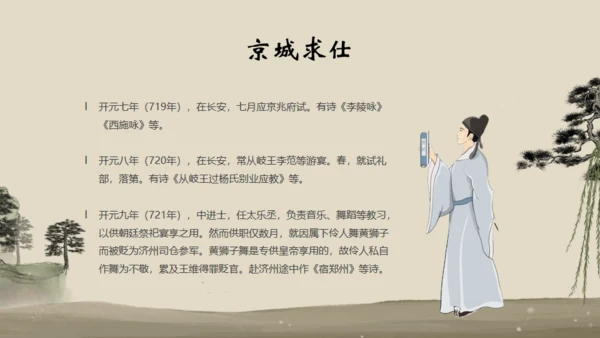 诗人王维介绍通用PPT模板