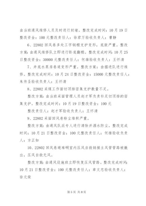 宏图自查自纠安全隐患整改方案.docx