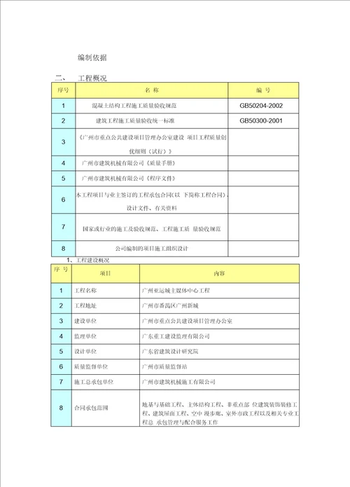 广州亚运城主媒体中心工程工程质量创优方案结构部分