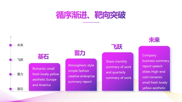 公司品牌产品发布会策划方案PPT