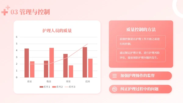 粉色商务风护理管理者经验分享PPT模板