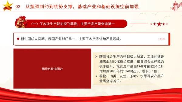 国庆节党支部庆祝建国75周年经济社会发展成就ppt