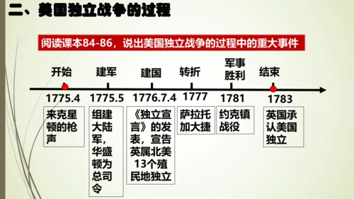 部编版历史九年级上册第18课《美国的独立》教学课件