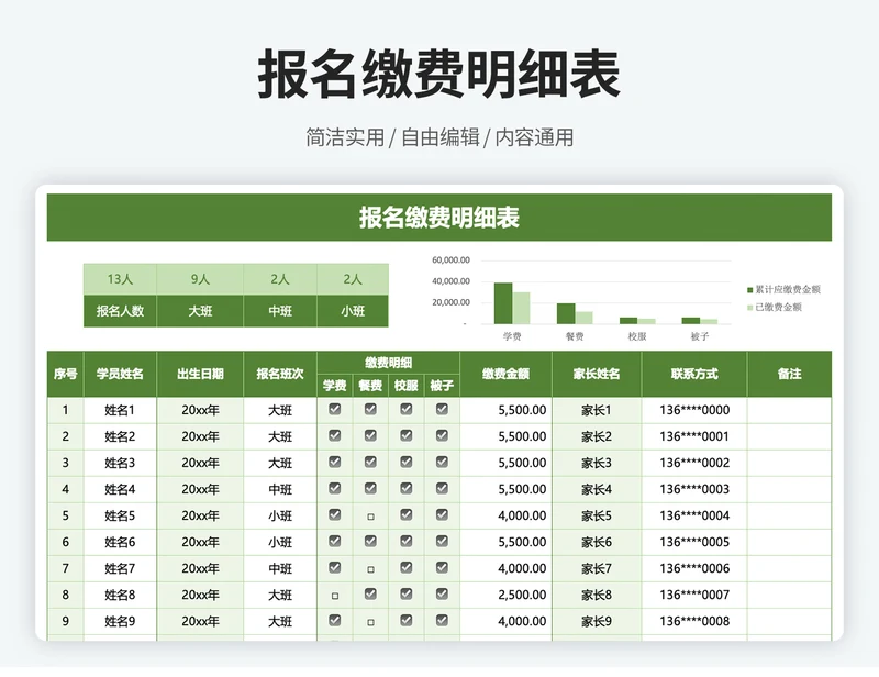 报名缴费登记表