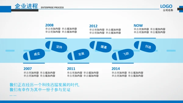 公司企业介绍蓝色工作汇报述职总结PPT