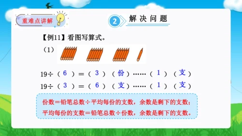 第六单元：有余数的除法 单元复习课件（31页PPT）人教版二年级数学下册