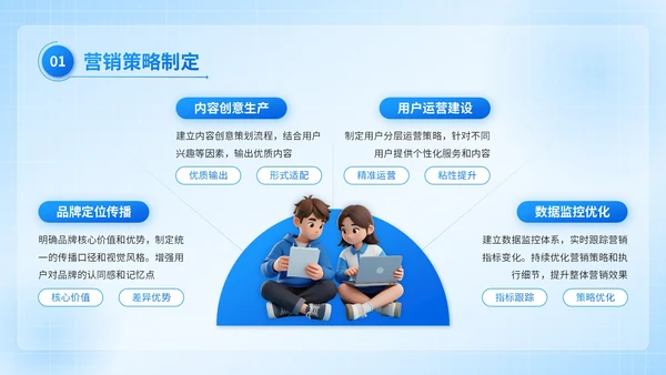 蓝色3D风互联网营销推广计划书PPT模板