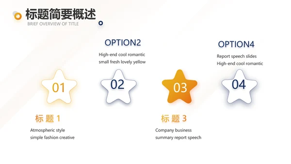 高端大气商业计划书创业融资商演PPT