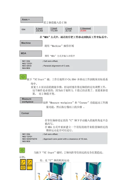 模具制造机床的操作