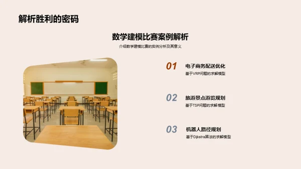 探索数学建模