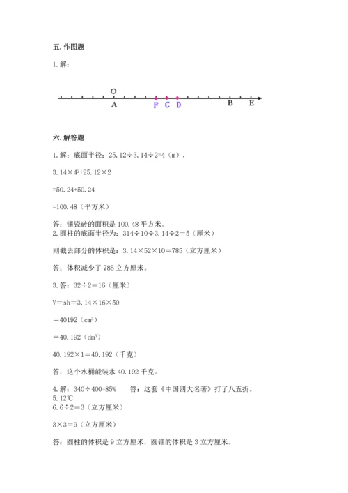 小升初数学期末测试卷（考点梳理）.docx