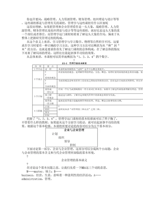 管理学MBA全景教程之四