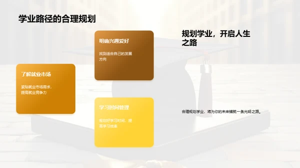 学历选择之路