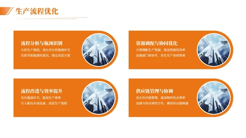 橙色简约风生产运营绩效汇报