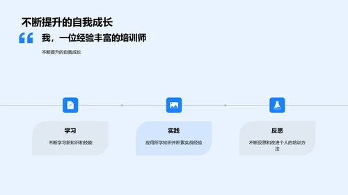 述职报告培训成果展示